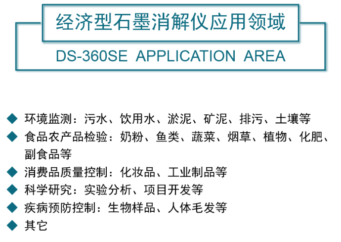 石墨消解仪应用领域